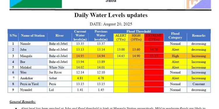 Japanese company partners with South Sudan to strengthen Media environment