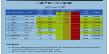 Ministry issue warnings as river water levels rises