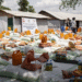 RRC bans sale of humanitarian food items
